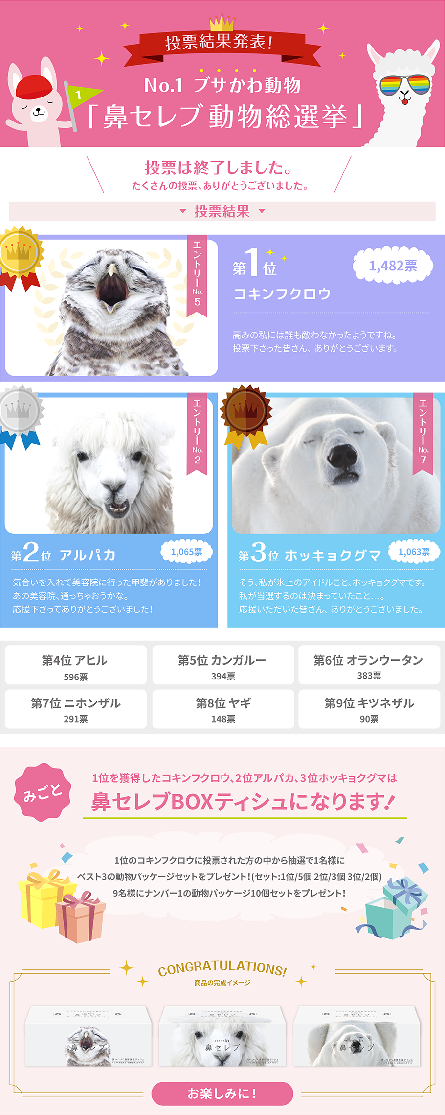 動物総選挙 結果発表！ nepia公式ファンサイト イイネピア！
