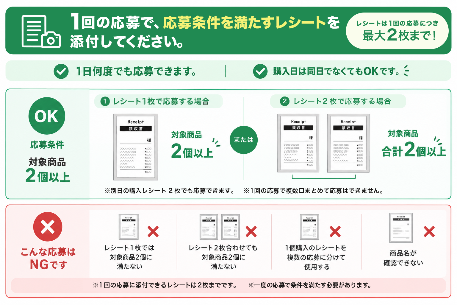 レシート写真について