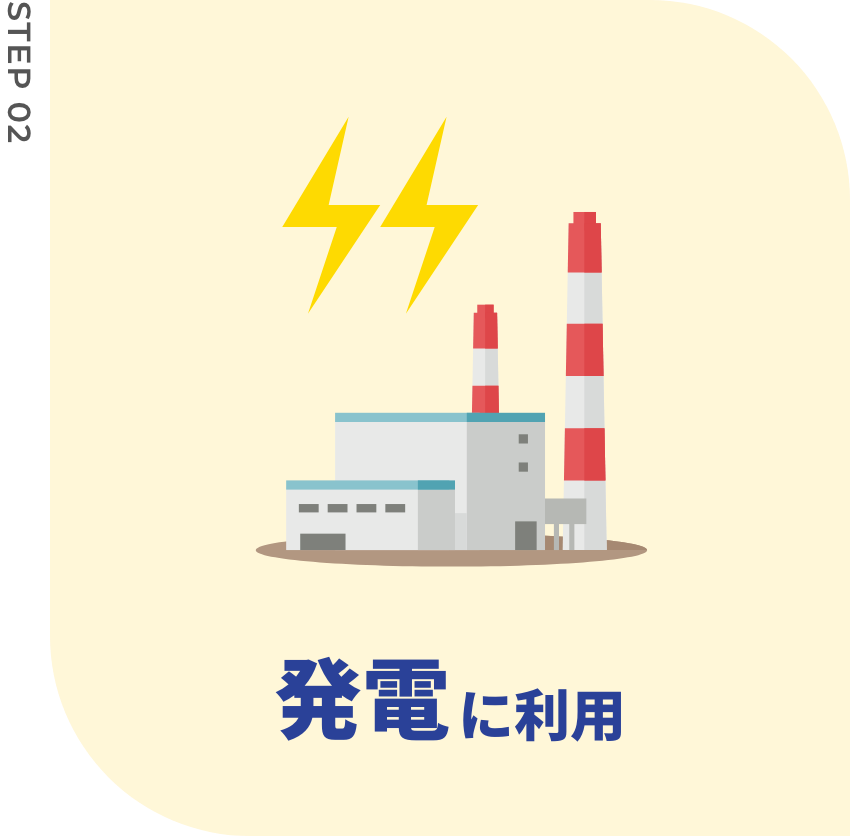 発電に利用