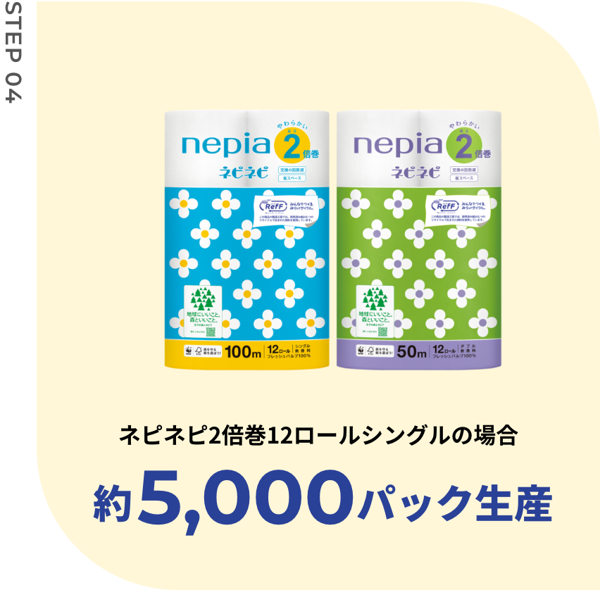 ネピネピ2倍巻12ロールシングルの場合約5,000パック生産