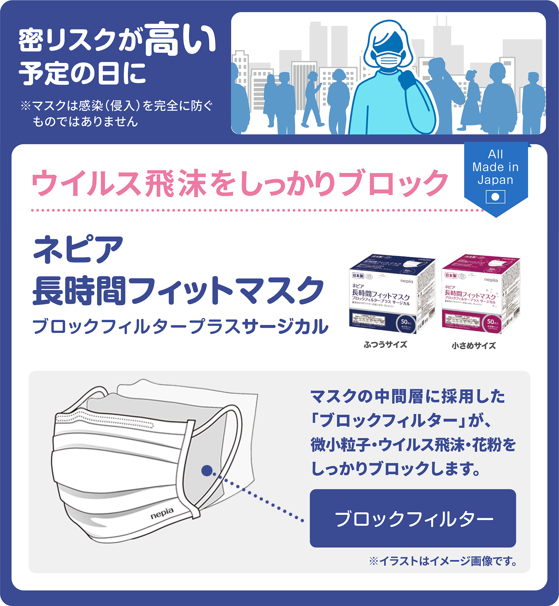 長時間フィットマスクが、医療用マスクの日本産業規格（JIS）において、適合と審査されました | nepia公式ファンサイト イイネピア！